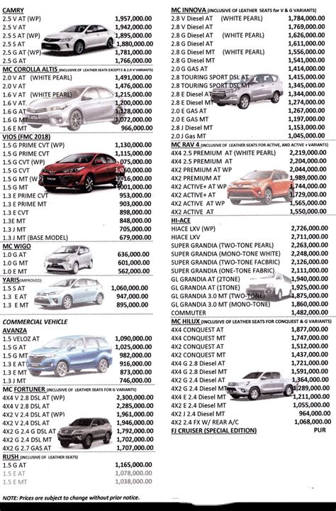 toyota ph price list|Toyota Philippines Vehicle Price List .
